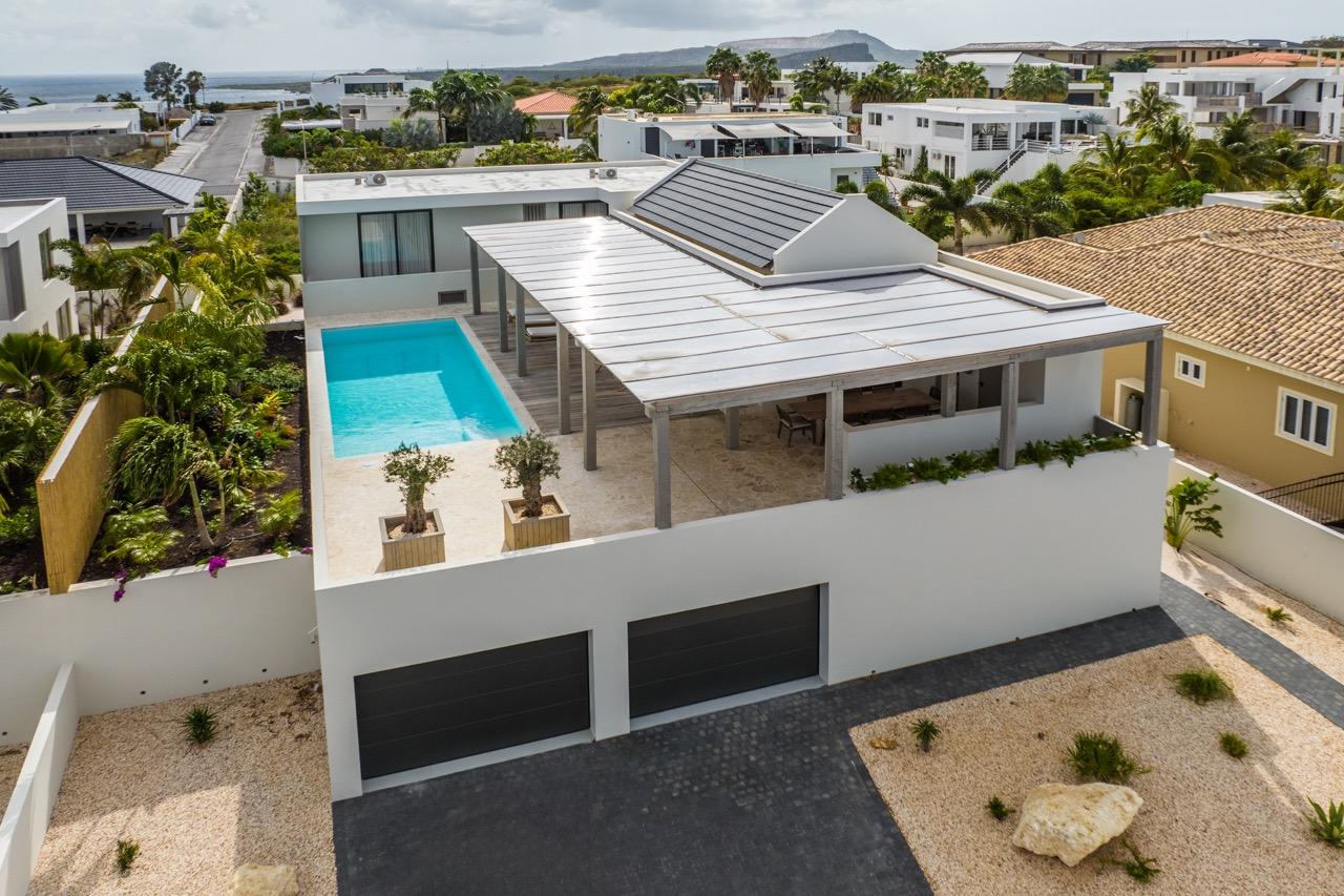 Investing in Curaçao – Fixed Returns & Profitable Portfolios